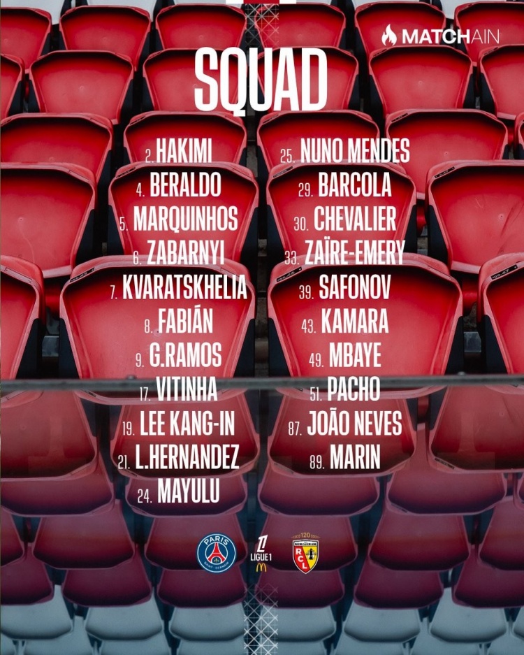 巴黎联赛大名单：K77、李刚仁、维蒂尼亚入选 登贝莱、杜埃伤缺