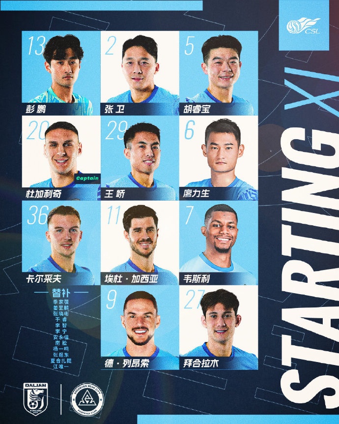 🔥深圳新鹏城客战大连英博海发首发阵容出炉！