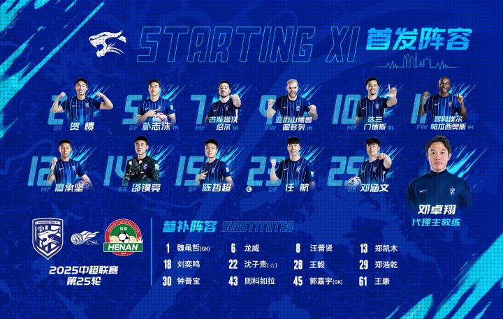 武汉三镇队首发及替补球员名单出炉，让我们一起准备战斗！💪