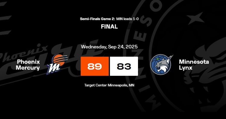 水星20分逆转山猫 WNBA季后赛历史第3大逆转！