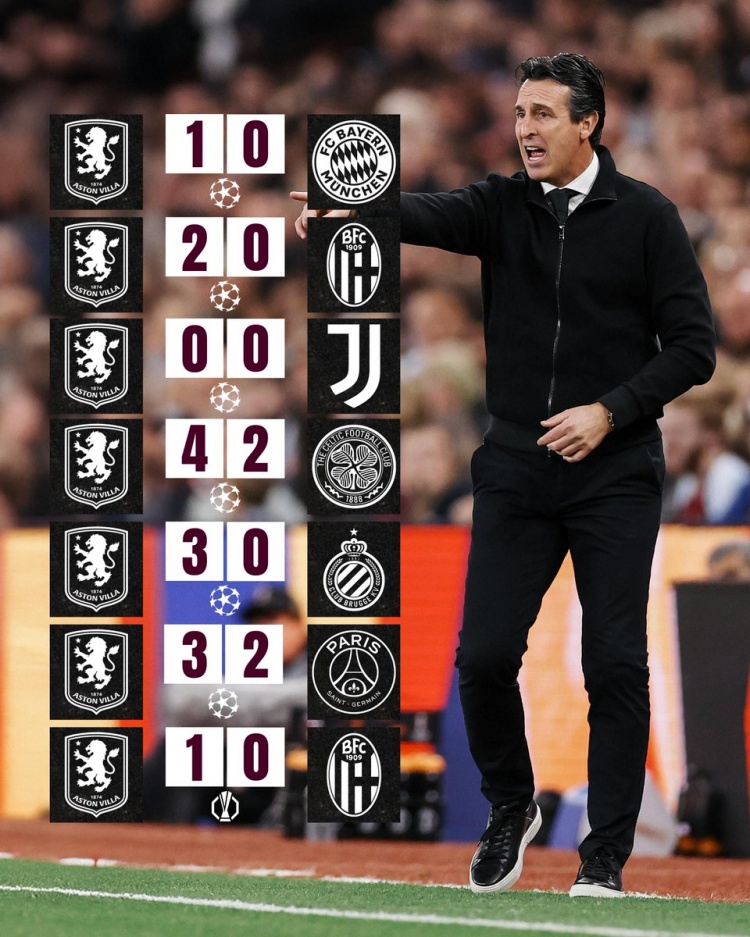🏟️魔鬼主场!维拉近7个欧战主场不败,赢拜仁、巴黎,平尤文