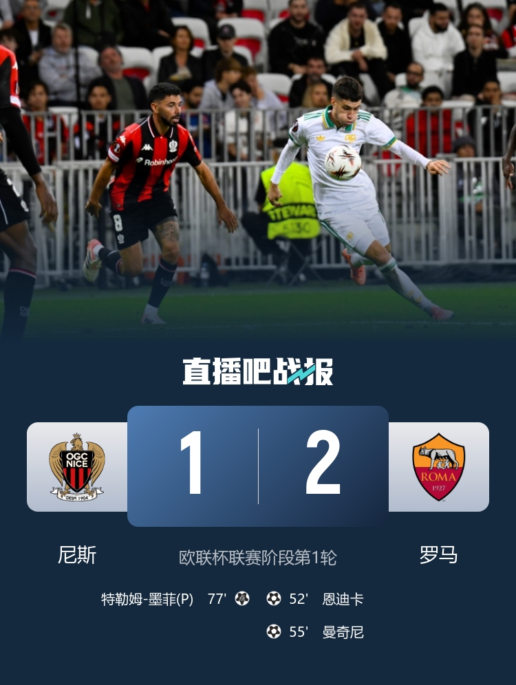 98场！罗马超越热刺，成为欧联杯历史上获胜场次最多的球队