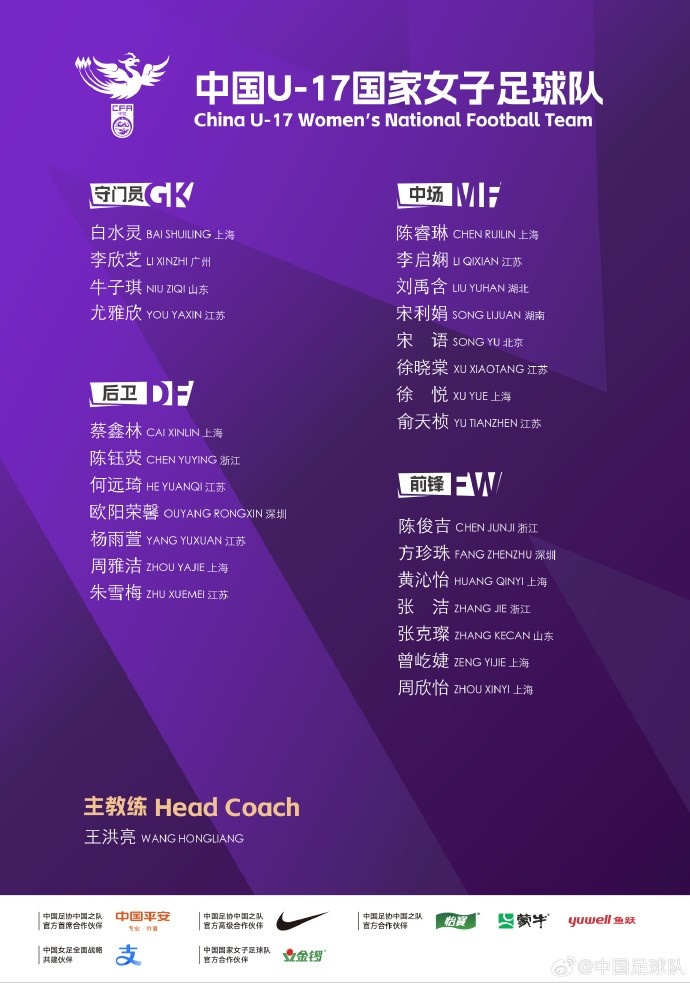 U17女足将在摩洛哥组织第七期集训，并参加U17女足世界杯