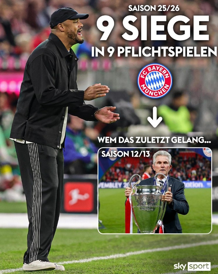 拜仁自12/13赛季后首次以9连胜开局，上次球队豪取三冠王