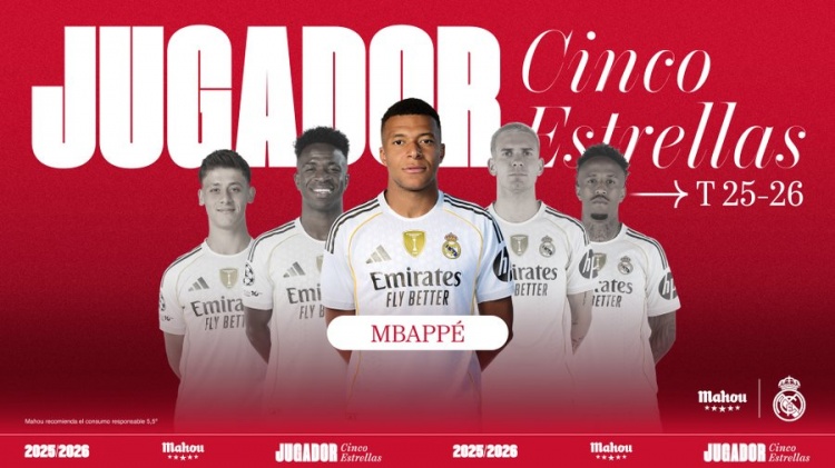 6场10球1助！官方：姆巴佩当选皇马球迷评选的9月份队内最佳球员