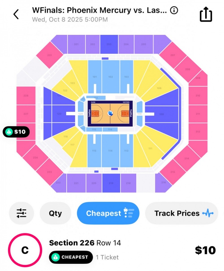 离谱！WNBA总决赛G3最低票价仅需10美元！