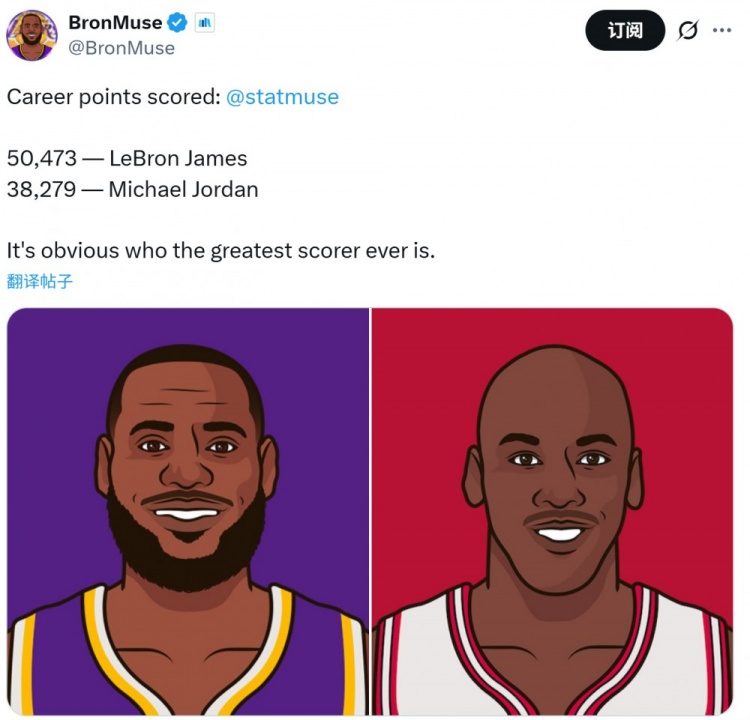 LBJ多1.2W分！美媒晒詹&乔生涯总分：谁是历史最佳得分手一目了然