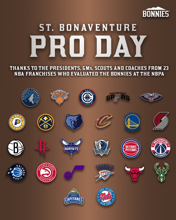 人脉这一块！23支NBA球队高管&球探考察Woj母校球队球员 全美唯一