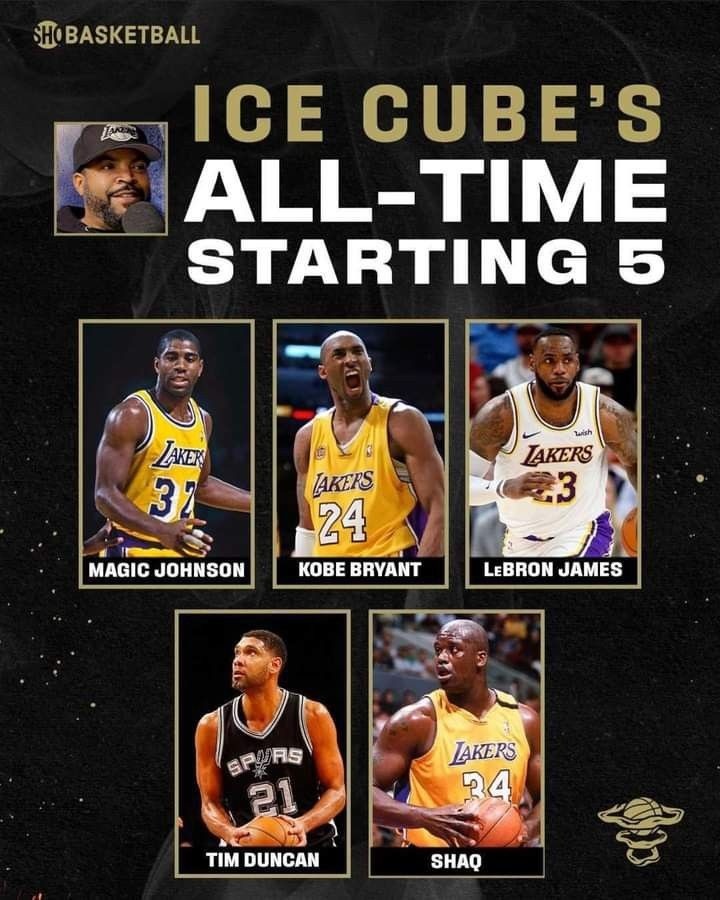 BIG3创始人库伯心目中NBA历史最佳阵：四大湖人超巨+邓肯 无乔丹