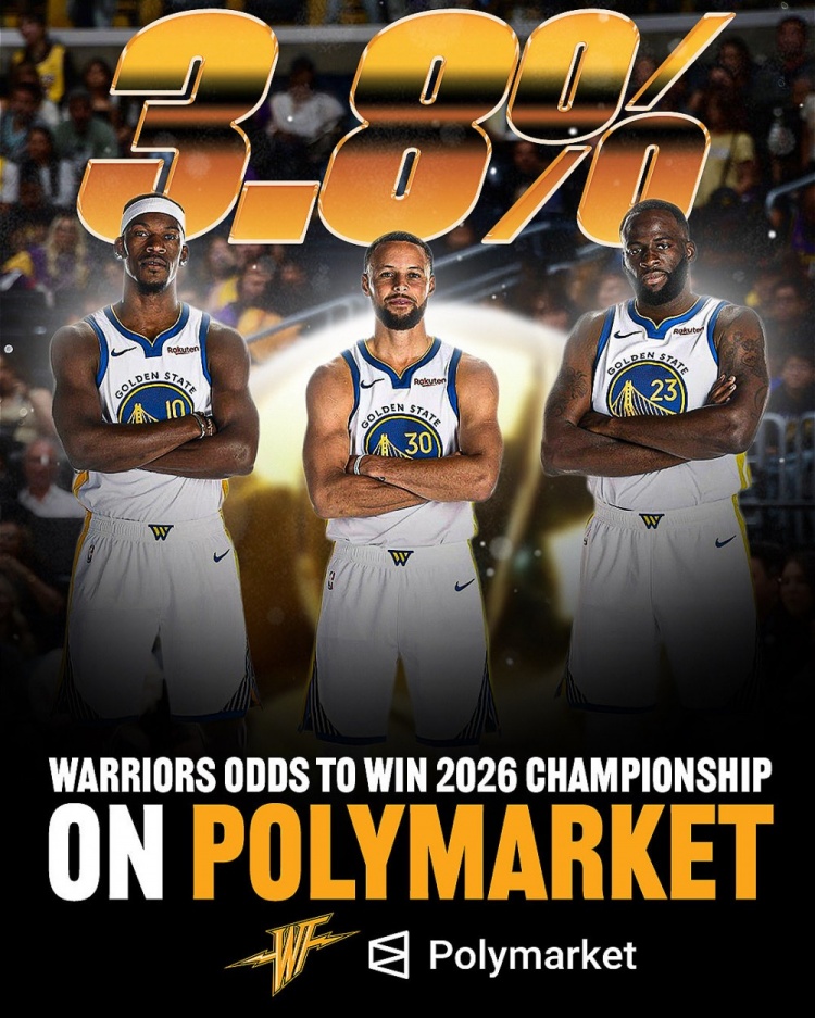 你看好勇士吗？体育预测平台数据显示 勇士新赛季夺冠概率3.8%